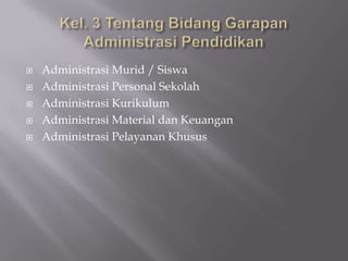 





Administrasi Murid / Siswa
Administrasi Personal Sekolah
Administrasi Kurikulum
Administrasi Material dan Keuangan
Administrasi Pelayanan Khusus

 