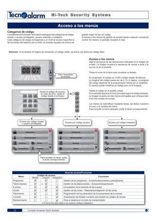 1 32
4 65
7 98
0
08 07
1
2
3
4
5
Console Universal Touch Screeen12
Categorías de código
Lossistemasanti-intrusiónTecnoalarmdistinguentrescategoríasdecódigo:
master o usuario privilegiado, usuario estándar y instalador.
Cada categoría de código corresponde a un nivel de acceso específico a
las funciones del sistema, por lo tanto, la consola visualiza los menús de
Acceso a los menús
Siga la secuencia de las operaciones indicadas en la imagen de
al lado. La imagen muestra la secuencia de iconos a tocar y lo
que se ve en la pantalla.
Toque el icono de la llave para visualizar el teclado.
En el ejemplo, el código es 12345 (código master de fábrica).
La longitud del código puede ser de 4, 5 ó 6 digitos. La longitud
del código depende de la programación hecha por el instalador.
El usuario puede modificar su código pero no la longitud.
Teclee el código en el teclado virtual.
En la pantalla aparece el menú principal según el código tecleado.
La imagen muestra los tres menús principales que corresponden
a los tres niveles de acceso.
Los menús se indentifican mediante teclas, las teclas muestran
el icono y el nombre del menú.
Para acceder al menú deseado, pulse la tecla correspondiente.
gestión según el tipo de código.
El acceso a los menús de gestión es posible desde cualquier consola de
control. En reposo, la pantalla visualiza el reloj.
Acceso a los menús
Programas
Telecomandos
Eventos
Párametros
Zonas
ENG
ENG Para visaualizar
el teclado
Teclee el código de acceso,
en caso de error, repite el
código desde el principio
ENG
Acceso por código master
o usuario privilegiado
Acceso por código usuario Acceso por código instalador
Para acceder al menú, pulse
la tecla correspondiente
Consola
Programas
Telecomandos
Eventos
Zonas
ENG
Eventos
Zonas
Párametros
Mantenimiento
ENG
Consola
Atención: Si se teclean 32 dígitos sin componer un código válido, se activa una señal por código falso
Menú
Programas
Telecomandos
Eventos
Zonas
Párametros
Consola
Mantenimiento
Master Usuario Instalador
Código de acceso
Nivel de acceso/Funciones
Funciones
Gestión de los programas – Conexión/desconexión y parcialización
Gestión de los telecomandos – Activación/desactivación
Consultación de la memoria de los eventos
Gestión de las zonas – Aislamiento/integración de las zonas
Programación de los párametros de funcionamiento de la consola
Visaulización del teclado numérico para teclear los códigos de acceso
Pone el sistema en el modo de mantenimiento
El menú solo está visible a los usuarios (códigos) habilitados
 