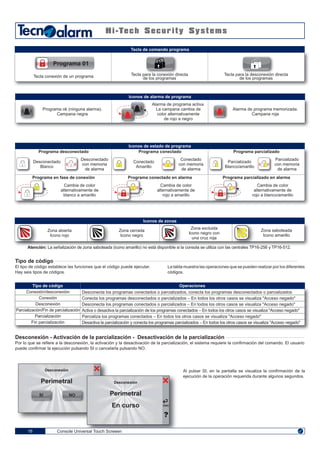Console Universal Touch Screeen16
Tipo de código
El tipo de código establece las funciones que el código puede ejecutar.
Hay seis tipos de códigos.
La tabla muestra las operaciones que se pueden realizar por los diferentes
códigos.
Al pulsar SI, en la pantalla se visualiza la confirmación de la
ejecución de la operación requerida durante algunos segundos.
Desconexión - Activación de la parcialización - Desactivación de la parcialización
Por lo que se refiere a la desconexión, la activación y la desactivación de la parcialización, el sistema requiere la confirmación del comando. El usuario
puede confirmar la ejecución pulsando SI o cancelarla pulsando NO.
Conexión/desconexión
Conexión
Desconexión
Parcialización/Fin de parcialización
Parcialización
Fin parcialización
Tipo de código Operaciones
Desconecta los programas conectados o parcializados, conecta los programas desconectados o parcializados
Conecta los programas desconectados o parcializados – En todos los otros casos se visualiza "Acceso negado"
Desconecta los programas conectados o parcializados – En todos los otros casos se visualiza "Acceso negado"
Activa o desactiva la parcialización de los programas conectados – En todos los otros casos se visualiza "Acceso negado"
Parcializa los programas conectados – En todos los otros casos se visualiza "Acceso negado"
Desactiva la parcialización y conecta los programas parcializados – En todos los otros casos se visualiza "Acceso negado"
Desconexión
Perimetral
SI NO
ENG
Desconexión
Perimetral
En curso
Iconos de zonas
Zona abierta
Icono rojo
Zona cerrada
Icono negro
Zona excluida
Icono negro con
una cruz roja
Iconos de estado de programa
Programa desconectado Programa conectado Programa parcializado
Desconectado
Blanco
Desconectado
con memoria
de alarma
Conectado
Amarillo
Conectado
con memoria
de alarma
Parcializado
Blanco/amarillo
Parcializado
con memoria
de alarma
Programa en fase de conexión Programa conectado en alarma Programa parcializado en alarma
Cambia de color
alternativamente de
rojo a amarillo
Cambia de color
alternativamente de
rojo a blanco/amarillo
Cambia de color
alternativamente de
blanco a amarillo
Tecla conexión de un programa Tecla para la conexión directa
de los programas
Tecla para la desconexión directa
de los programas
Tecla de comando programa
Iconos de alarma de programa
Programa ok (ninguna alarma).
Campana negra
Alarma de programa activa.
La campana cambia de
color alternativamente
de rojo a negro
Alarma de programa memorizada.
Campana roja
Programa 01
Zona saboteada
Icono amarillo
Atención: La señalización de zona saboteada (icono amarillo) no está disponible si la consola se utiliza con las centrales TP16-256 y TP16-512.
 