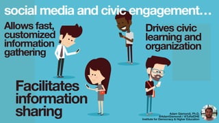 social media and civic engagement…
Allows fast,
customized
information
gathering
Facilitates
information
sharing
Drives ci...