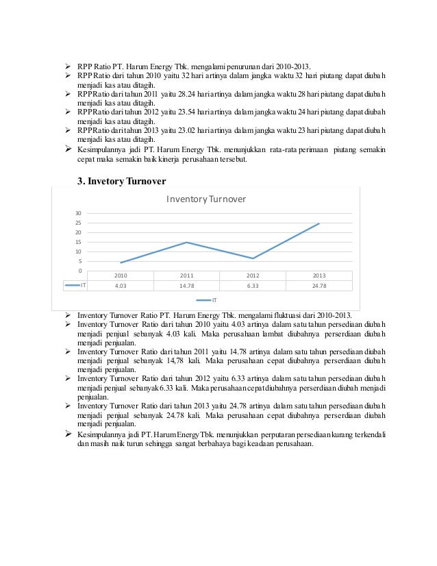 analisis laporan keuangan pt scm Essay about analisis laporan keuangan pt scm hubungannya dengan analisis laporan keuangan 6 ii analisis bisnis pt surya media citra tbk 7 a. analisis laporan keuangan pt scm Essay about analisis laporan keuangan pt scm hubungannya dengan analisis laporan keuangan 6 ii analisis bisnis pt surya media citra tbk 7 a.