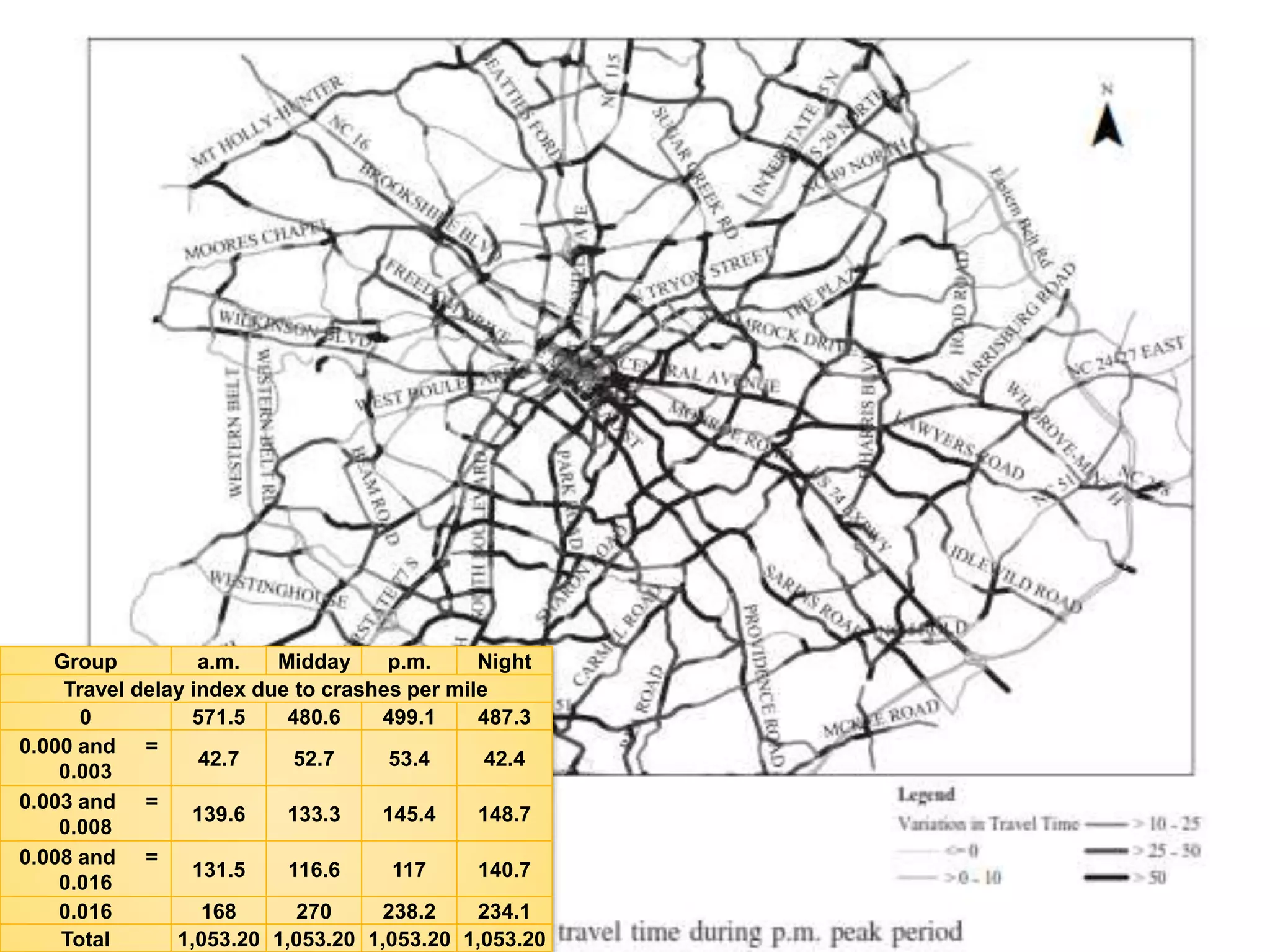 Group a.m. Midday p.m. Night 
Travel delay index due to crashes per mile 
0 571.5 480.6 499.1 487.3 
0.000 and = 
0.003 
42.7 52.7 53.4 42.4 
0.003 and = 
0.008 
139.6 133.3 145.4 148.7 
0.008 and = 
0.016 
131.5 116.6 117 140.7 
0.016 168 270 238.2 234.1 
Total 1,053.20 1,053.20 1,053.20 1,053.20 
 