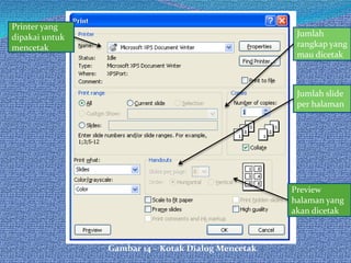 Printer yang
dipakai untuk
mencetak

Jumlah
rangkap yang
mau dicetak

Jumlah slide
per halaman

Preview
halaman yang
akan dicetak

Gambar 14 – Kotak Dialog Mencetak

 
