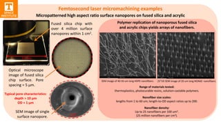 UT Space Institute femtosecond laser micromachining workstation | PDF