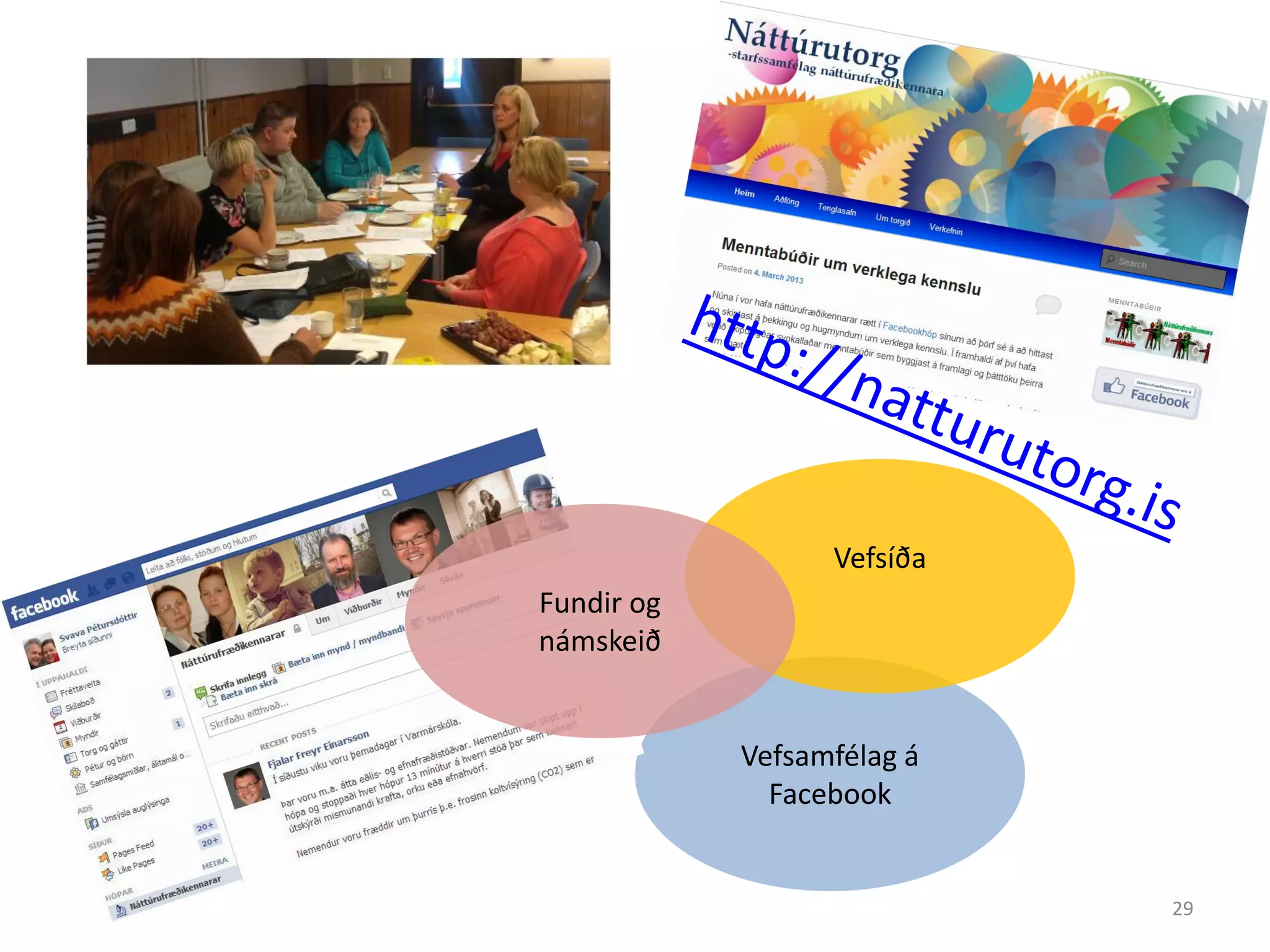 Vefsamfélag á
Facebook
29
Vefsíða
Fundir og
námskeið
 