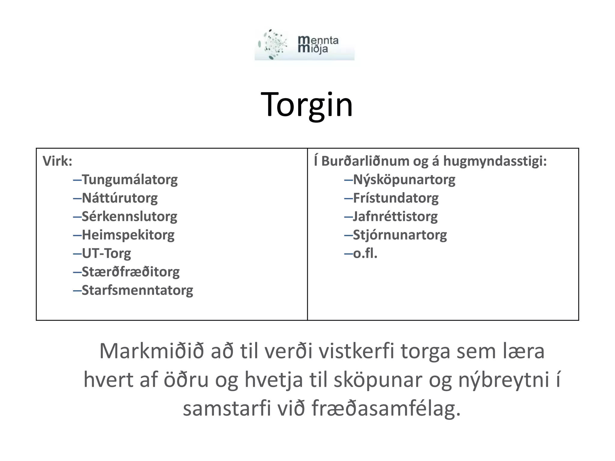 Torgin
Markmiðið að til verði vistkerfi torga sem læra
hvert af öðru og hvetja til sköpunar og nýbreytni í
samstarfi við fræðasamfélag.
Virk:
–Tungumálatorg
–Náttúrutorg
–Sérkennslutorg
–Heimspekitorg
–UT-Torg
–Stærðfræðitorg
–Starfsmenntatorg
Í Burðarliðnum og á hugmyndasstigi:
–Nýsköpunartorg
–Frístundatorg
–Jafnréttistorg
–Stjórnunartorg
–o.fl.
 