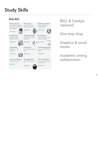 Study Skills

               BELL & Catalyst
               replaced

               One stop shop

               Graphics & social
               media

               Academic writing
               collaboration



                                   25
 