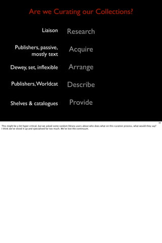 Are we Curating our Collections?

                                    Liaison                Research

            Publishers, passive,                             Acquire
                   mostly text

        Dewey, set, inﬂexible                                Arrange

        Publishers, Worldcat                               Describe

        Shelves & catalogues                                 Provide

                                                                                                                                                34
This might be a bit hyper critical, but we asked some random library users about who does what on this curation process, what would they say?
I think we’ve sliced it up and specialised far too much. We’ve lost the continuum.
 