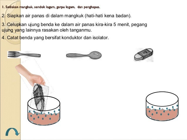 Alat Alat Dapur Yang Bersifat Konduktor Dan Isolator 