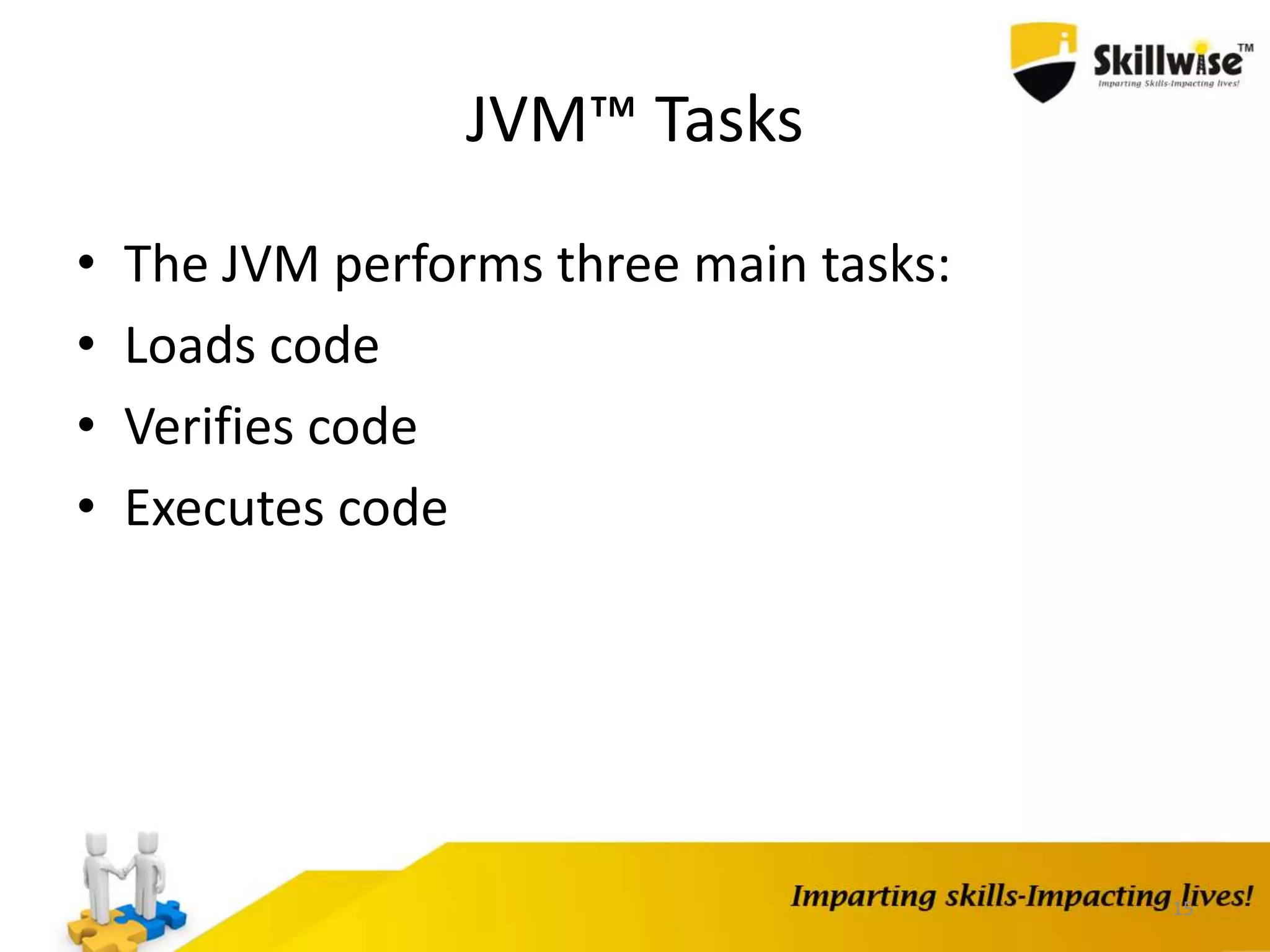 JVM™ Tasks
• The JVM performs three main tasks:
• Loads code
• Verifies code
• Executes code
15
 