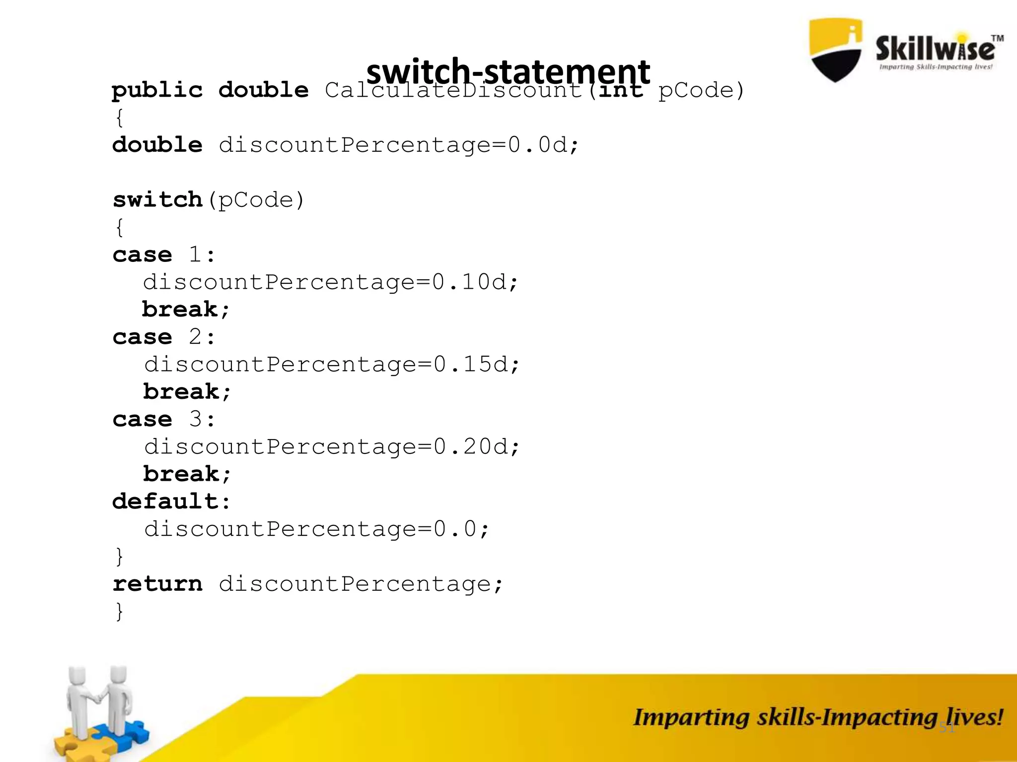 51
switch-statementpublic double CalculateDiscount(int pCode)
{
double discountPercentage=0.0d;
switch(pCode)
{
case 1:
discountPercentage=0.10d;
break;
case 2:
discountPercentage=0.15d;
break;
case 3:
discountPercentage=0.20d;
break;
default:
discountPercentage=0.0;
}
return discountPercentage;
}
 