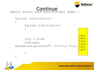 Continuepublic static void main(String[] args) {
for(int i=0;i<=2;i++)
{
for(int j=0;j<=3;j++)
{
if(j % 2==0)
continue;
System.out.println("I ,"+i+",J "+j);
}
}
58
I ,0,J 1
I ,0,J 3
I ,1,J 1
I ,1,J 3
I ,2,J 1
I ,2,J 3
 