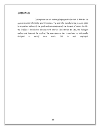 54
INFERENCE:
An organization is a human grouping in which work is done for the
accomplishment of specific goal or mission. The goal of a manufacturing concern might
be to produce and supply the goods and services to satisfy the demand of market. In GIL,
the sources of recruitment includes both internal and external. In GIL, the managers
analyze and interpret the needs of the employees so that reward can be individually
designed to satisfy their needs. GIL is well employed.
 