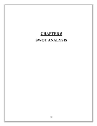 82
CHAPTER 5
SWOT ANALYSIS
 