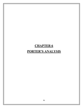 86
CHAPTER 6
PORTER’S ANALYSIS
 