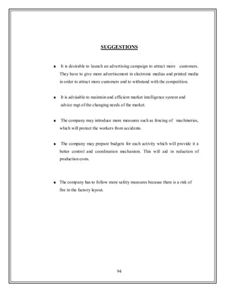 94
SUGGESTIONS
It is desirable to launch an advertising campaign to attract more customers.
They have to give more advertisement in electronic medias and printed media
in order to attract more customers and to withstand with the competition.
It is advisable to maintain and efficient market intelligence system and
advice mgt of the changing needs of the market.
The company may introduce more measures such as fencing of machineries,
which will protect the workers from accidents.
The company may prepare budgets for each activity which will provide it a
better control and coordination mechanism. This will aid in reduction of
production costs.
The company has to follow more safety measures because there is a risk of
fire in the factory layout.
 