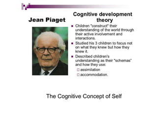 The Cognitive Concept of Self
 