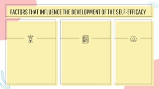 FACTORSTHATINFLUENCE THEDEVELOPMENTOFTHESELF-EFFICACY
 
