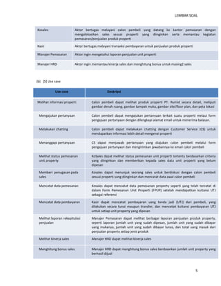 LEMBAR SOAL 
5 
Kosales Aktor bertugas melayani calon pembeli yang datang ke kantor pemasaran dengan mengalokasikan sales sesuai properti yang diinginkan serta memantau kegiatan pemasaran/penjualan produk properti Kasir Aktor bertugas melayani transaksi pembayaran untuk penjualan produk properti Manajer Pemasaran Aktor ingin mengetahui laporan penjualan unit properti Manajer HRD Aktor ingin memantau kinerja sales dan menghitung bonus untuk masing2 sales 
(b) [5] Use case Use case Deskripsi Melihat informasi properti Calon pembeli dapat melihat produk properti PT. Rumid secara detail, meliputi gambar denah ruang, gambar tampak muka, gambar site/floor plan, dan peta lokasi Mengajukan pertanyaan Calon pembeli dapat mengajukan pertanyaan terkait suatu properti melaui form pengajuan pertanyaan dengan dilengkapi alamat email untuk menerima balasan. Melakukan chatting Calon pembeli dapat melakukan chatting dengan Customer Service (CS) untuk mendapatkan informasi lebih detail mengenai properti Menanggapi pertanyaan CS dapat menjawab pertanyaan yang diajukan calon pembeli melalui form pengajuan pertanyaan dan mengirimkan jawabannya ke email calon pembeli Melihat status pemesanan unit property KoSales dapat melihat status pemesanan unit properti tertentu berdasarkan criteria yang diinginkan dan memberikan kepada sales data unit properti yang belum dipesan Memberi penugasan pada sales Kosales dapat menunjuk seorang sales untuk berdiskusi dengan calon pembeli sesuai properti yang diinginkan dan mencatat data awal calon pembeli Mencatat data pemesanan Kosales dapat mencatat data pemesanan property seperti yang telah tercatat di dalam Form Pemesanan Unit Properti (FPUP) setelah mendapatkan kuitansi UTJ sebagai referensi Mencatat data pembayaran Kasir dapat mencatat pembayaran uang tanda jadi (UTJ) dari pembeli, yang dilakukan secara tunai maupun transfer, dan mencetak kuitansi pembayaran UTJ untuk setiap unit property yang dipesan Melihat laporan rekapitulasi penjualan Manajer Pemasaran dapat melihat berbagai laporan penjualan produk property, seperti laporan jumlah unit yang sudah dipesan, jumlah unit yang sudah dibayar uang mukanya, jumlah unit yang sudah dibayar lunas, dan total uang masuk dari penjualan property setiap jenis produk Melihat kinerja sales Manajer HRD dapat melihat kinerja sales Menghitung bonus sales Manajer HRD dapat menghitung bonus sales berdasarkan jumlah unit property yang berhasil dijual  