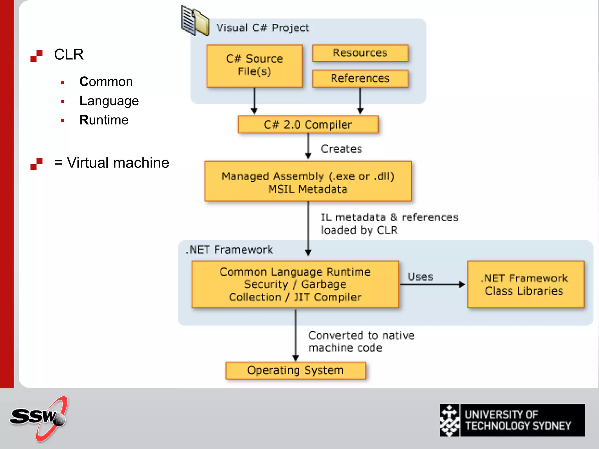 Menu, Navigation & Sitemaps