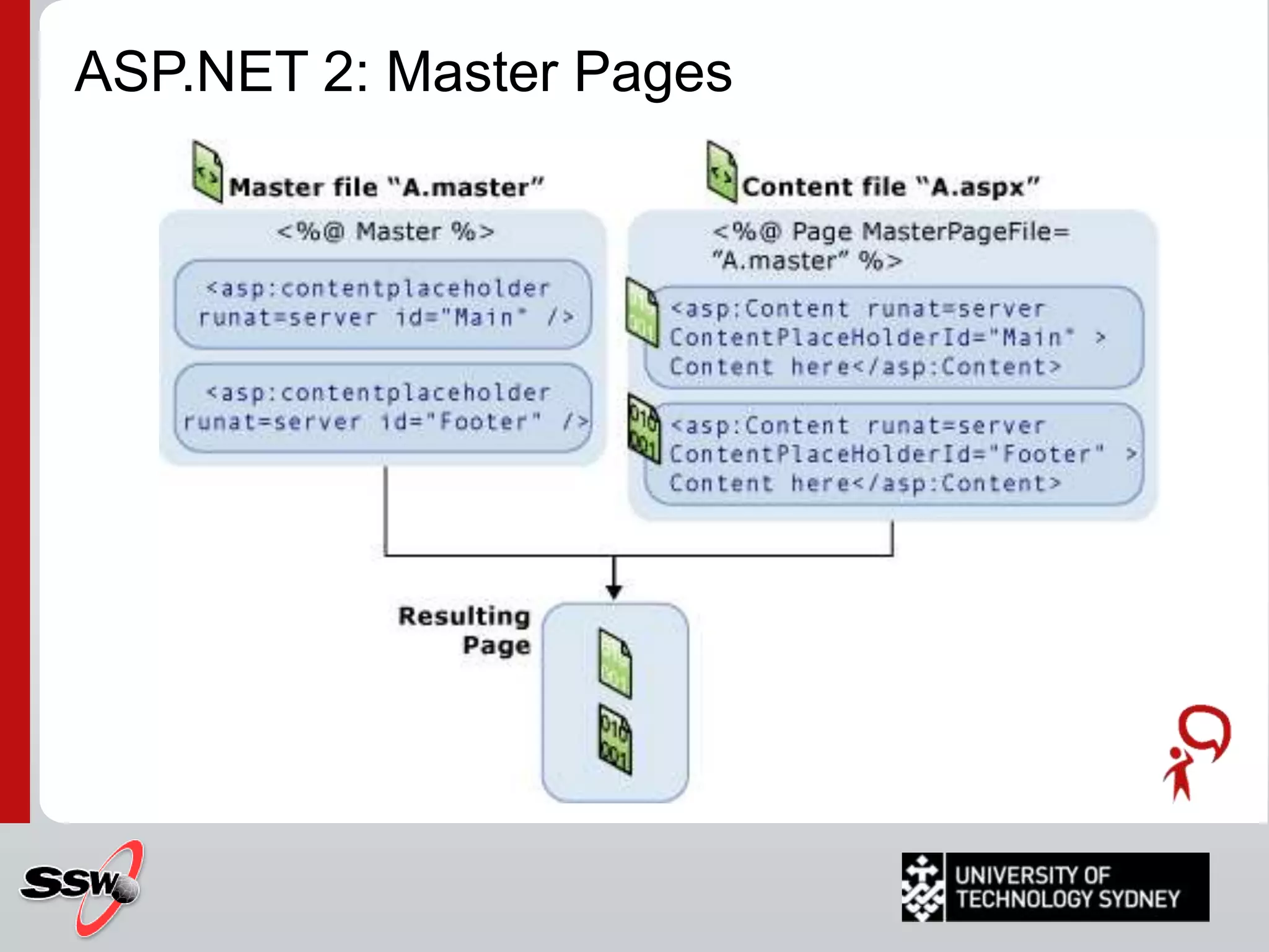 ASP.NET StatesSession State – allows the state of objects (serializable) to be stored for a single session (lifetime of the user’s browser or specific timeout)Application State – allows the state of objects (serializable) to be stored for the application across different sessions.