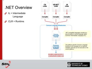  Themes & skinsLAB Page Cycle Events