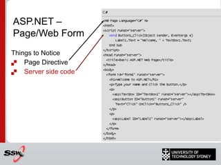 GenerateParseCode-behindclassfileASPXEngineRequestGen’dPageClassFileASPXFileInstantiateRequestPageClassResponse (HTML/js/dhtml/etc…)Instantiate, process and renderASP.NET Compilation