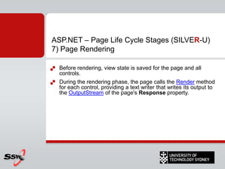 ASP.NET – Page Code ModelASP.NET provides two models for managing the visual elements and code:The Single-File Page Model	<%@ Page Language="VB“>	<script runat=“server”> … </script>The Code-Behind Page Model 	<%@ Page	Language="VB“CodeFile="SamplePage.aspx.vb“Inherits="SamplePage“AutoEventWire="false" %>