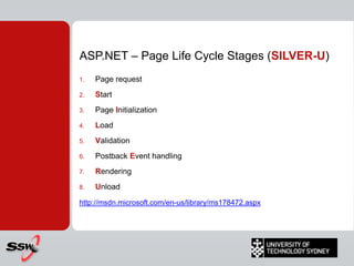  Page requestStart Page InitializationLoadValidationPostbackEvent handlingRenderingUnloadhttp://msdn.microsoft.com/en-us/library/ms178472.aspxASP.NET – Page Life Cycle Stages (SILVER-U)