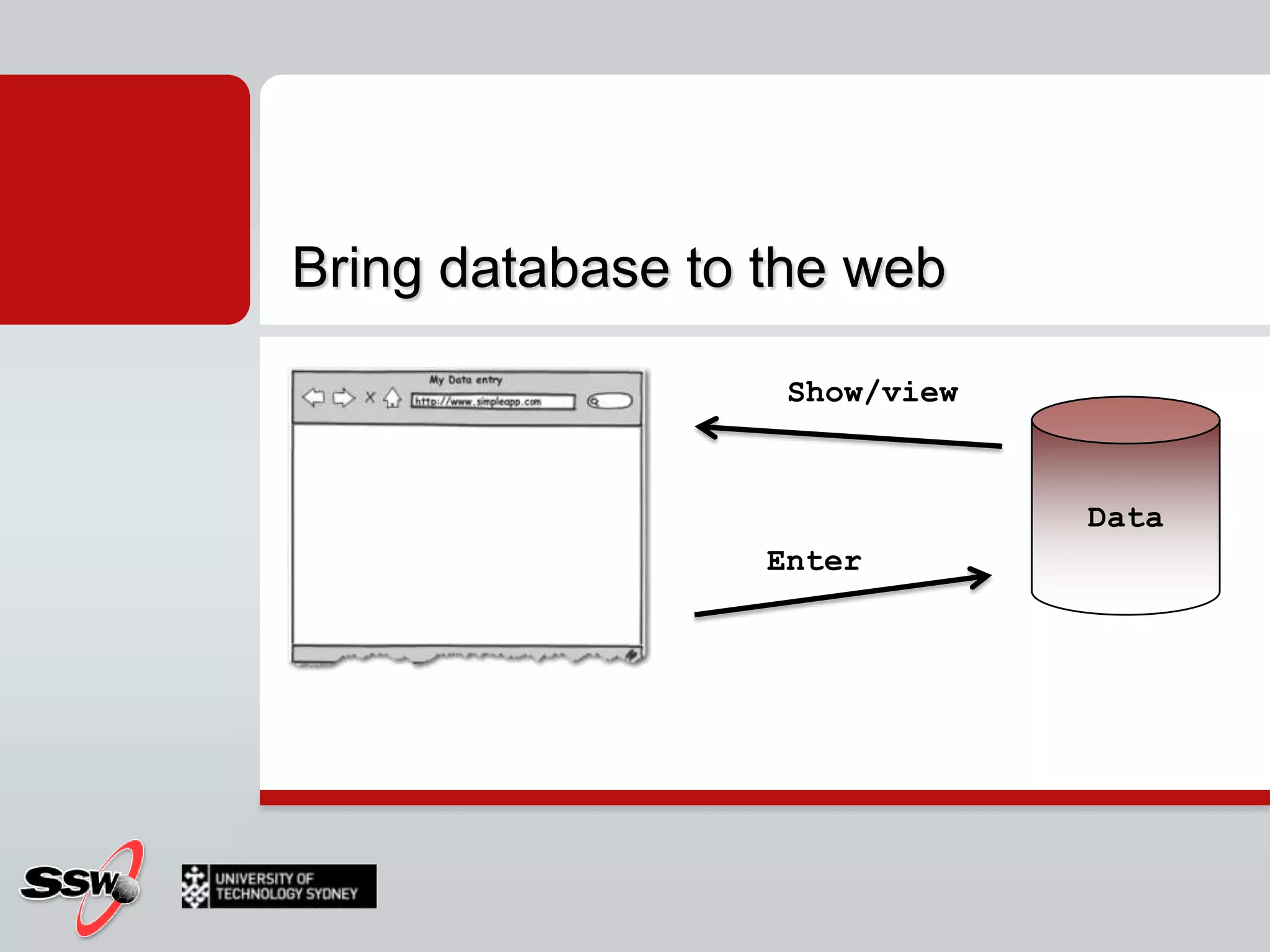 DataBinding