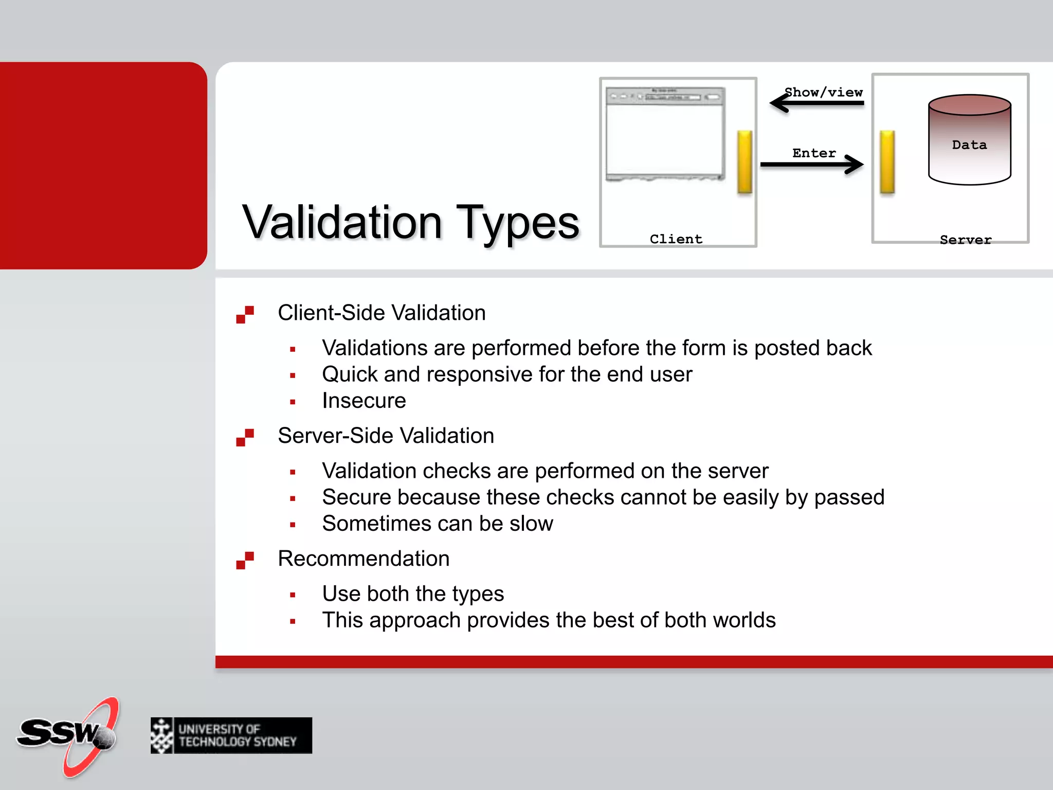 Validation – Don’t trust anyone