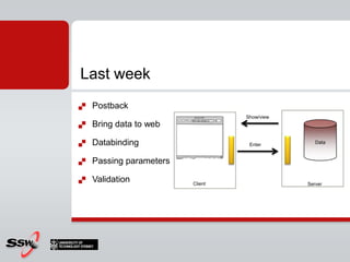 PostbackBring data to webDatabindingLast weekDataData source