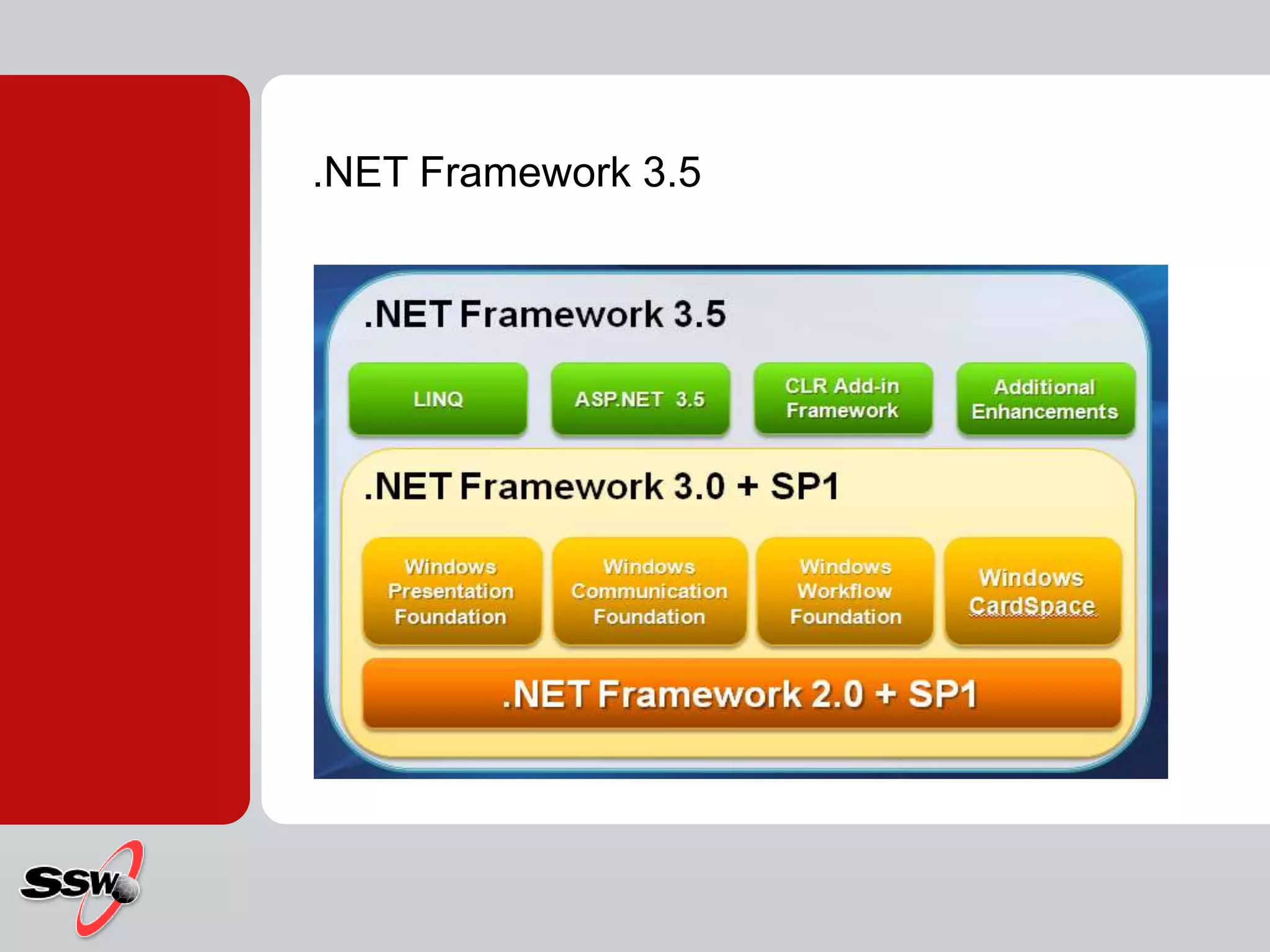 .NET Framework 3.5