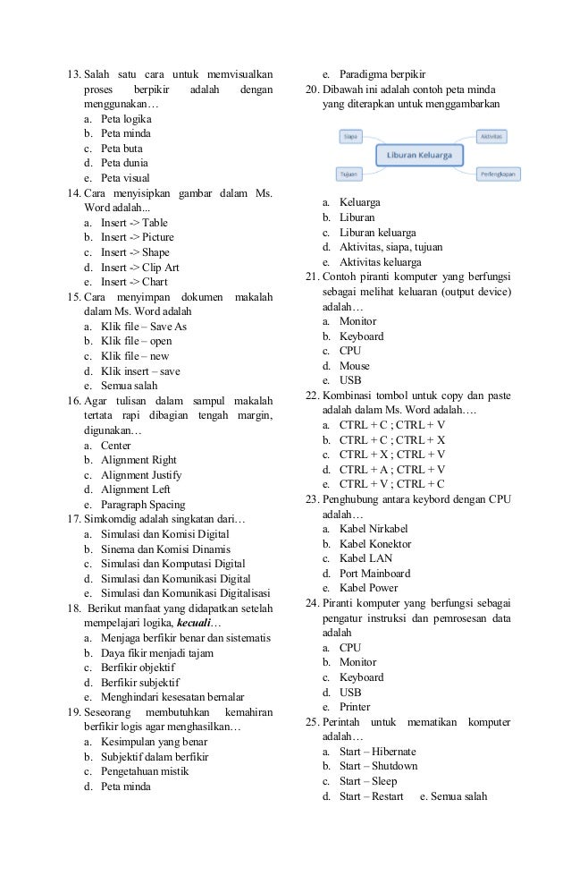 Soal Simkodig Kls 10