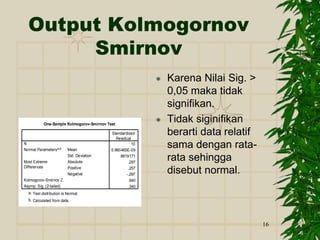 16
Output Kolmogornov
Smirnov
 Karena Nilai Sig. >
0,05 maka tidak
signifikan.
 Tidak siginifikan
berarti data relatif
sama dengan rata-
rata sehingga
disebut normal.
One-Sample Kolmogorov-Smirnov Test
10
5.960465E-09
.8819171
.297
.257
-.297
.940
.340
N
Mean
Std. Deviation
Normal Parametersa,b
Absolute
Positive
Negative
Most Extreme
Differences
Kolmogorov-Smirnov Z
Asymp. Sig. (2-tailed)
Standardized
Residual
Test distribution is Normal.
a.
Calculated from data.
b.
 