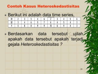 29
Contoh Kasus Heteroskedastisitas
 Berikut ini adalah data time series,
 Berdasarkan data tersebut ujilah
apakah data tersebut apakah terjadi
gejala Heteroskedastisitas ?
 