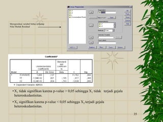 35
Meregresikan variabel bebas terhadap
Nilai Mutlak Residual
•X1 tidak signifikan karena p-value > 0,05 sehingga X1 tidak terjadi gejala
heteroskedastisitas.
•X2 signifikan karena p-value < 0,05 sehingga X2 terjadi gejala
heteroskedastisitas.
 