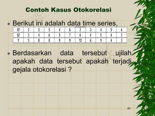 40
Contoh Kasus Otokorelasi
 Berikut ini adalah data time series,
 Berdasarkan data tersebut ujilah
apakah data tersebut apakah terjadi
gejala otokorelasi ?
 
