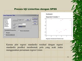 51
Proses Uji Linieritas dengan SPSS
Scatterplot
Dependent Variable: Y
Regression Standardized Predicted Value
2
1
0
-1
-2
-3
Regression
Standardized
Residual
1,0
,5
0,0
-,5
-1,0
-1,5
Karena plot regresi standardiz residual dengan regresi
standardiz prediksi membentuk pola yang acak maka
menggunakan persamaan regresi Linier.
 