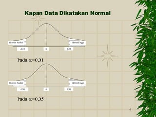6
Kapan Data Dikatakan Normal
Ekstrim Rendah Ektrim Tinggi
-2,58 2,58
0
Ekstrim Rendah Ektrim Tinggi
-1,96 1,96
0
Pada =0,01
Pada =0,05
 
