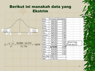 7
Berikut ini manakah data yang
Ekstrim
Ekstrim
Rendah
Ektrim
Tinggi
-2,58 2,58
0
0439
734
.
31
333
.
63
000
.
50







x
x
Z i
 