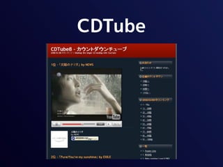 CDTube
 