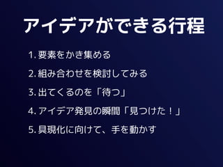 アイデアができる行程
1. 要素をかき集める

2. 組み合わせを検討してみる

3. 出てくるのを「待つ」

4. アイデア発見の瞬間「見つけた！」

5. 具現化に向けて、手を動かす
 
