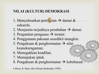 NILAI (KULTUR) DEMOKRASI



1. Menyelesaikan pertikaian  damai &
sukarela.
2. Menjamin terjadinya perubahan  damai.
3. Pergantian penguasa  teratur.
4. Penggunaan paksaan sesedikit mungkin.
5. Pengakuan & penghormatan  nilai
keanekaragaman.
6. Menegakkan keadilan.
7. Memajukan iptek.
8. Pengakuan & penghormatan  kebebasan.
• Henry B. Mayo dlm Miriam Budiardjo (1990)

 