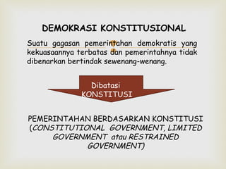 DEMOKRASI KONSTITUSIONAL
Suatu gagasan pemerintahan demokratis yang
kekuasaannya terbatas dan pemerintahnya tidak
dibenarkan bertindak sewenang-wenang.



Dibatasi
KONSTITUSI
PEMERINTAHAN BERDASARKAN KONSTITUSI
(CONSTITUTIONAL GOVERNMENT, LIMITED
GOVERNMENT atau RESTRAINED
GOVERNMENT)

 