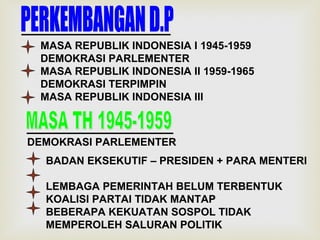 MASA REPUBLIK INDONESIA I 1945-1959
DEMOKRASI PARLEMENTER
MASA REPUBLIK INDONESIA II 1959-1965
DEMOKRASI TERPIMPIN
MASA REPUBLIK INDONESIA III

DEMOKRASI PARLEMENTER
BADAN EKSEKUTIF – PRESIDEN + PARA MENTERI
LEMBAGA PEMERINTAH BELUM TERBENTUK
KOALISI PARTAI TIDAK MANTAP
BEBERAPA KEKUATAN SOSPOL TIDAK
MEMPEROLEH SALURAN POLITIK

 