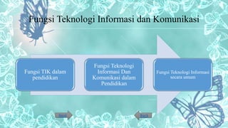 Fungsi Teknologi Informasi dan Komunikasi
Fungsi TIK dalam
pendidikan
Fungsi Teknologi
Informasi Dan
Komunikasi dalam
Pendidikan
Fungsi Teknologi Informasi
secara umum
Next Back
 