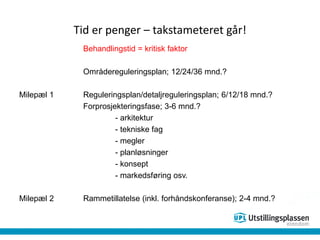 Tid er penger – takstameteret går!
Behandlingstid = kritisk faktor
Områdereguleringsplan; 12/24/36 mnd.?
Milepæl 1 Reguleringsplan/detaljreguleringsplan; 6/12/18 mnd.?
Forprosjekteringsfase; 3-6 mnd.?
- arkitektur
- tekniske fag
- megler
- planløsninger
- konsept
- markedsføring osv.
Milepæl 2 Rammetillatelse (inkl. forhåndskonferanse); 2-4 mnd.?
 