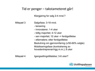 Tid er penger – takstameteret går!
Klargjøring for salg 2-4 mnd.?
Milepæl 3 Salgsfase; 3-18 mnd.
- lansering
- innovatører; 1-4 uker
- tidlig majoritet; 4-12 uker
- sen majoritet; 12 uker -> ferdigstillelse
- etternølere; etter ferdigstillelse
Beslutning om gjennomføring (v/50-60% solgte)
Mobiliseringsfase (kontrahering av
hovedentreprenør/rigg m.m.); 8 uker
Milepæl 4 Igangsettingstillatelse; 3-6 uker?
 