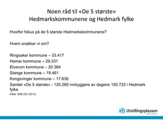 Noen råd til «De 5 største»
Hedmarkskommunene og Hedmark fylke
Hvorfor fokus på de 5 største Hedmarkskommunene?
Hvem snakker vi om?
Ringsaker kommune – 33.417
Hamar kommune – 29.331
Elverum kommune – 20.364
Stange kommune – 19.461
Kongsvinger kommune – 17.638
Samlet «De 5 største» - 120.260 innbyggere av dagens 193.722 i Hedmark
fylke
Kilde: SSB (Q1-2013)
 